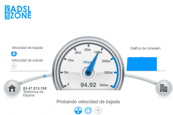 Link-de-Interes